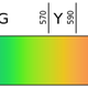 Illustration for article titled Why, Exactly, Does The Sun Turn Green?